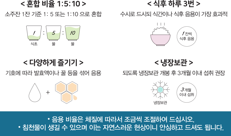 천년가향 천연발효식초 음용법