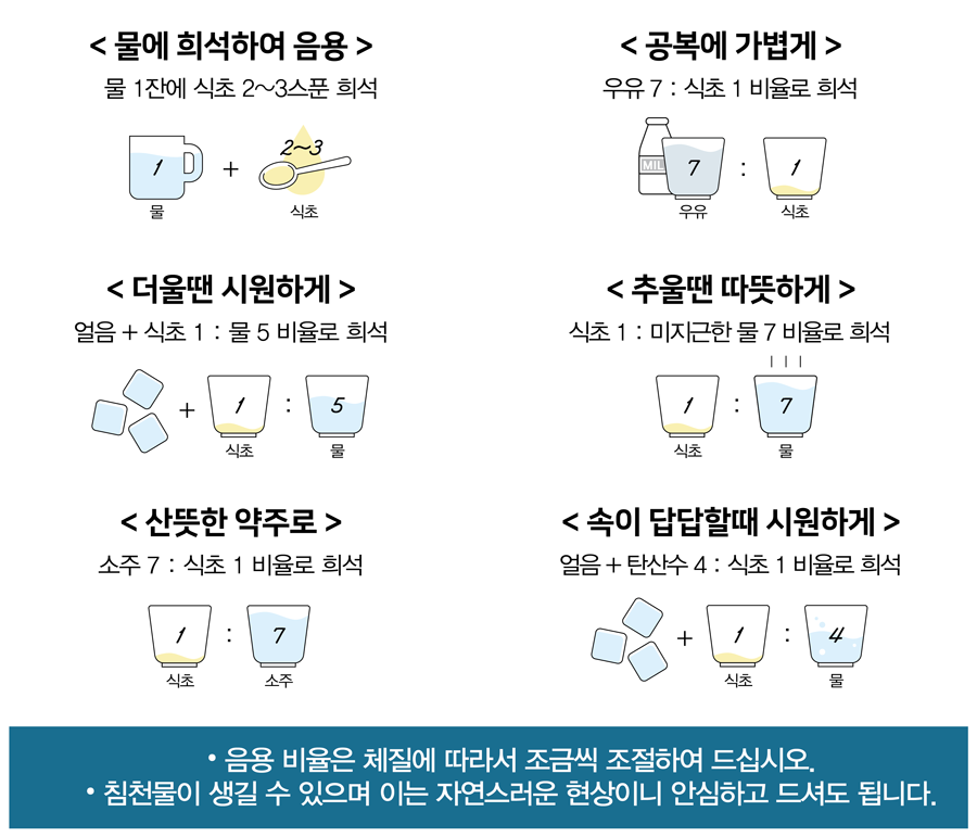 천년가향 천연발효식초 음용법